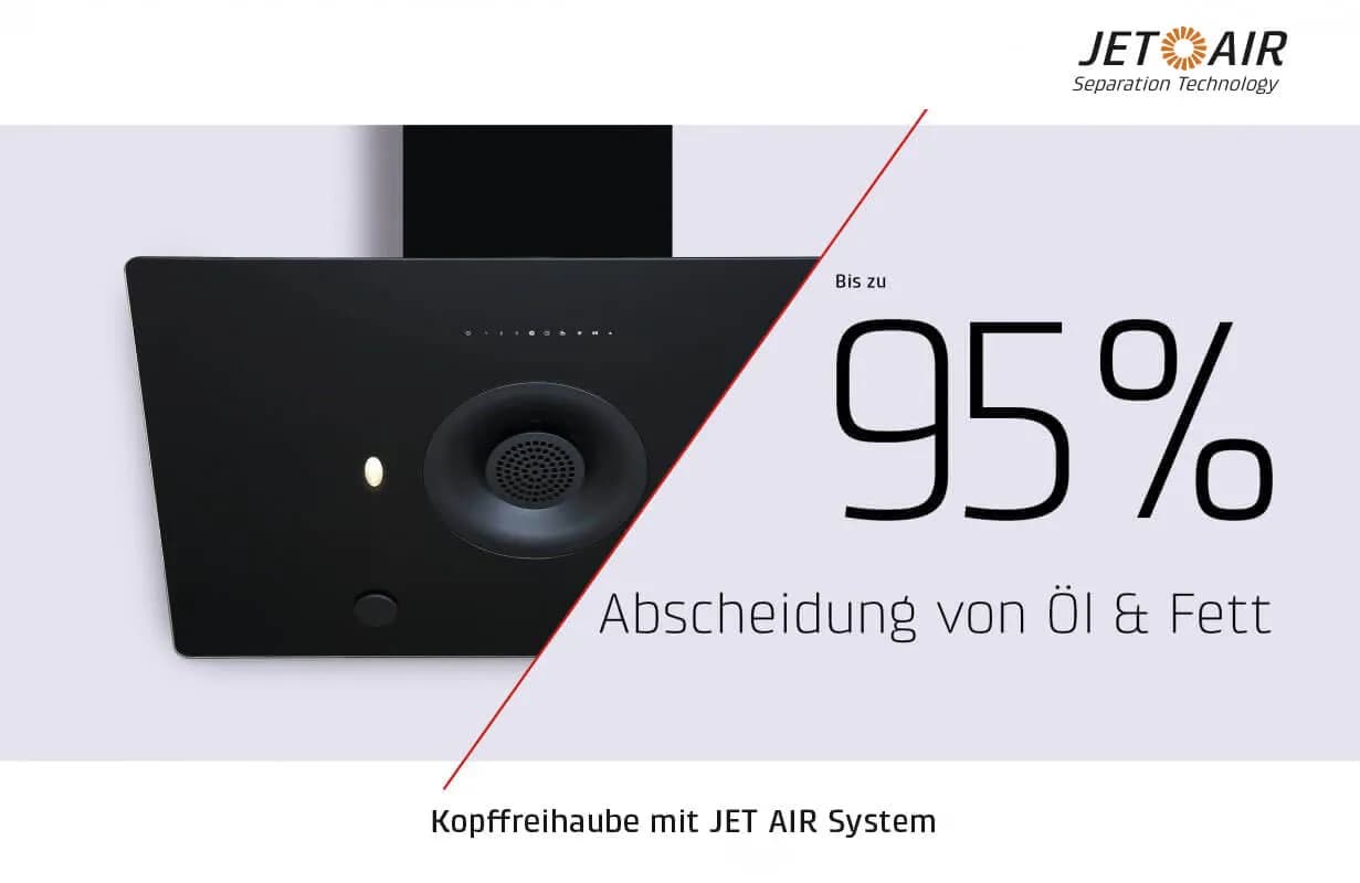 Dunstabzüge Kopffreihauben 2